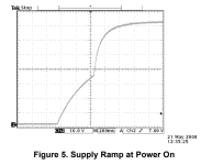 DC_supply_at_turn_on.png