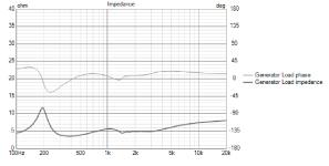 Impedancecurve1.png