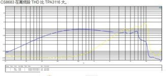 tpa3116vs cs8683.JPG