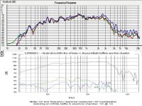 60ltr home box vs  chamber.jpg