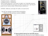parabolic taper.jpg