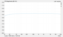 freq_resp_ch1_20khz.PNG