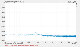 955mV_out_LINE_IN_at_2ocklock_PAD_0.4khz.PNG