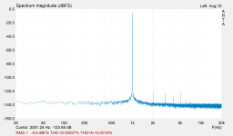 955mV_out_LINE_IN_at_2ocklock_PAD_1khz.PNG