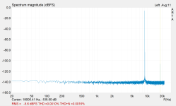 955mV_out_LINE_IN_at_2ocklock_PAD_9khz.PNG