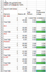 THD_Calculation.ods.png