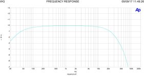 Fig.7_Sow_risp_freq_8w.jpg