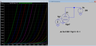 12GN7A triode connected plot.png