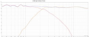 A little high crossing 16 mars.png