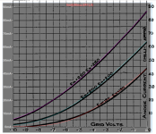 AC2-PENDD transfer curve 16 comp.png