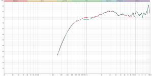 withAndWithoutCapacitor.png