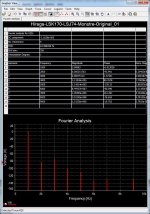 Le Monstre Fourier.jpg