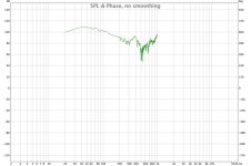 13 cm Port response.jpg