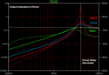 SR Output Impedance.png