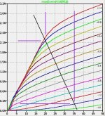 LU1014_GainPlot.jpg