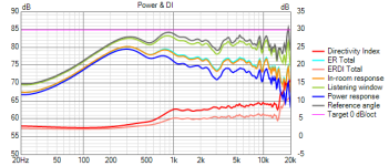proto2 Power+DI.png proto2 Power+DI.png