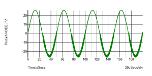 QuasiCompClassic50DCC-graph.png