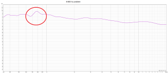 6-800 hz problem.png