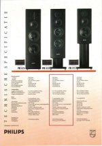 Philips FB820 Data Sheet.jpg