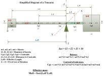 Tonearm scheme 2.jpg