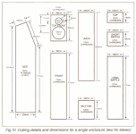 QWL Cutting Details.png