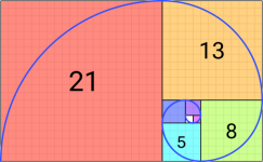 Fibonacci_Spiral.svg.png