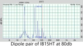 IB15HT80db.jpg