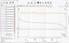 Dec 6 14 T33 80db FS 20-20kHz Mid at PF8 Hi at PF9 SPL and Phase.jpg