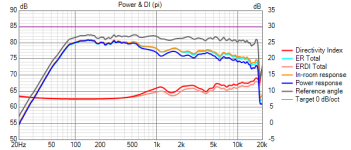 12PR320 and DFM-2535R00_ST260B power.png