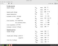 PCL82 Limiting values.png
