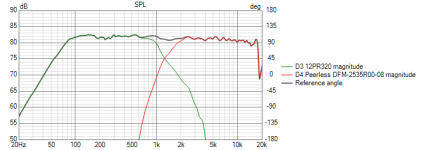 12PR320 and DFM-2535R00_ST260B resp.png