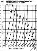 49_Triode.PNG