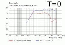sim1.gif