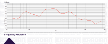 Radian 950neoPB_Horn-2-Box_.png Radian 950neoPB_Horn-2-Box_.png
