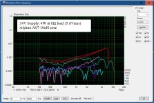 Core A07.JPG