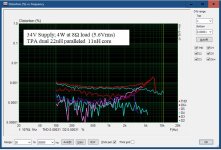 core TPA dual 22uH paralled.JPG