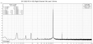DIY 2022 FE V+ 62V Right Channel 10k Load 1.0Vrms.jpg