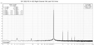 DIY 2022 FE V+ 62V Right Channel 10k Load 15.0Vrms.jpg