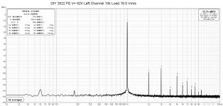 DIY 2022 FE V+ 62V Left Channel 10k Load 19.0Vrms.jpg
