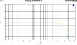 Risp_1_4vout_8ohm_Litz_giallo+norm_verde.jpg