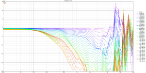 WG50_FRD Directivity (hor) line.png WG50_FRD Directivity (hor) line.png
