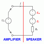 Amp2Driver.gif