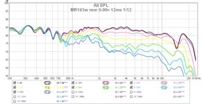 MR183w stand mor 0-90¤ 12ms 112.jpg