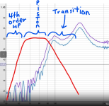 pistionic motion augmentation.png