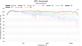 SPL Horizontal.png