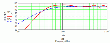 philips ad 12202-m8 max flat impedance tl.gif