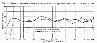 rca lc1a response.gif