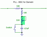 bsc-circ.gif