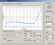 6.5ohm_load_stab__33u_1000rlead_330pfclead_1000r_5nÑint.png
