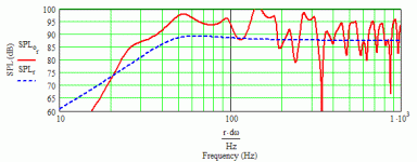 moth cicada published specs bib with measured specs driver.gif